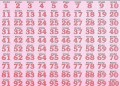 Chocolate Wheel Tickets